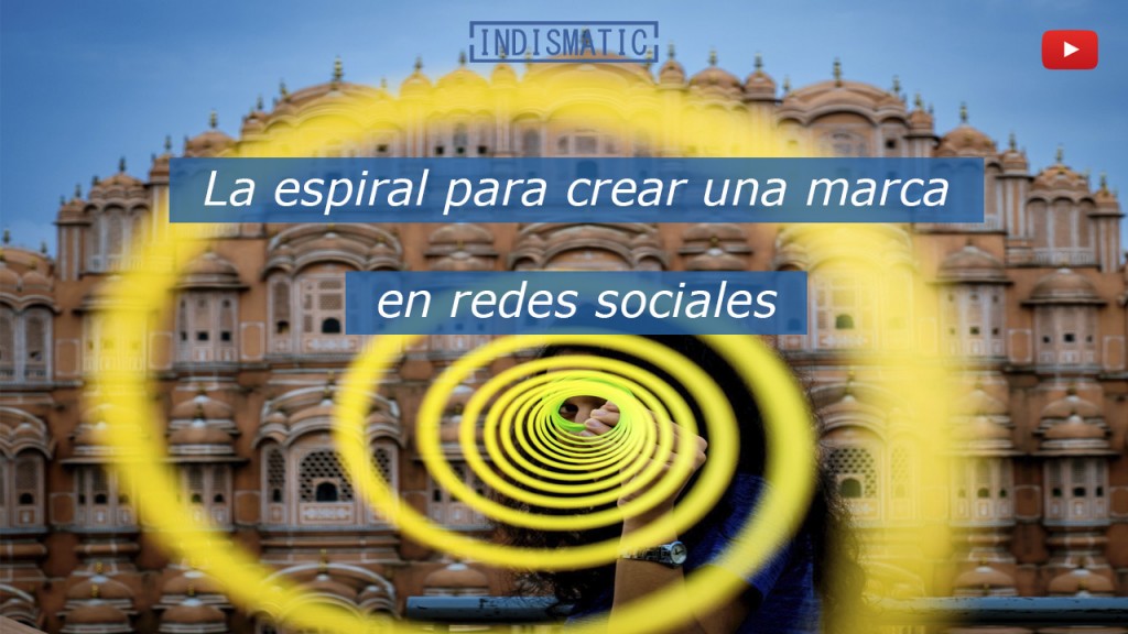 La espiral para crear una marca en redes sociales