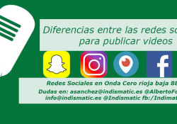 Diferencias entre las redes sociales para publicar videos entre Snapchat Instagram Periscope Facebook Youtube
