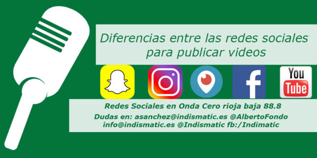 Diferencias entre las redes sociales para publicar videos entre Snapchat Instagram Periscope Facebook Youtube Diferencias entre las redes sociales para publicar videos entre Snapchat Instagram Periscope Facebook Youtube